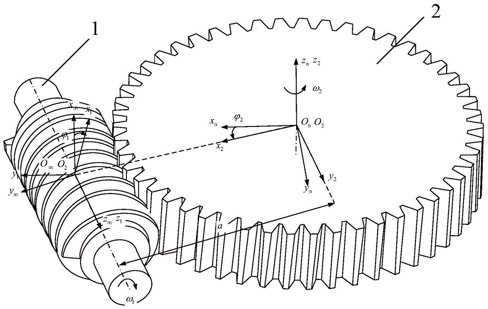 侧隙可调式蜗杆斜齿轮传动的制作方法