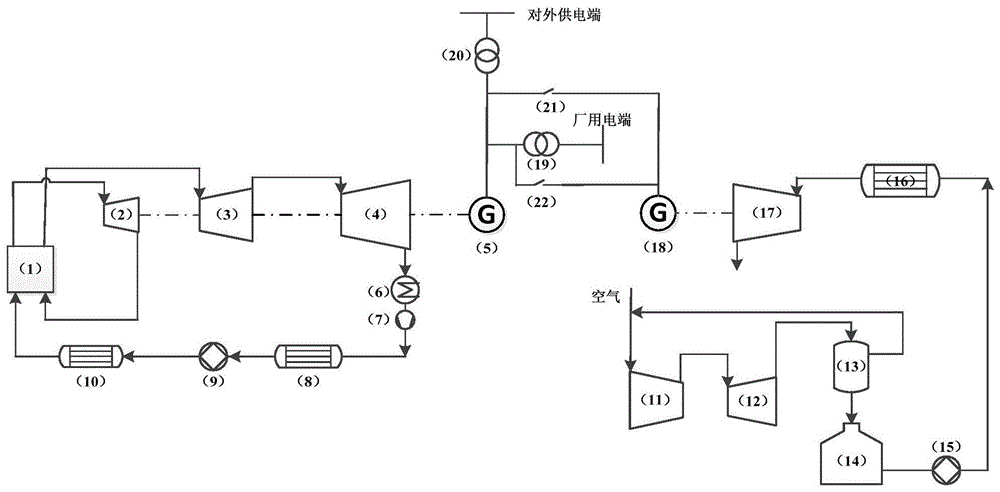 一种供应黑启动电源的液态压缩空气储能调峰系统及方法与流程