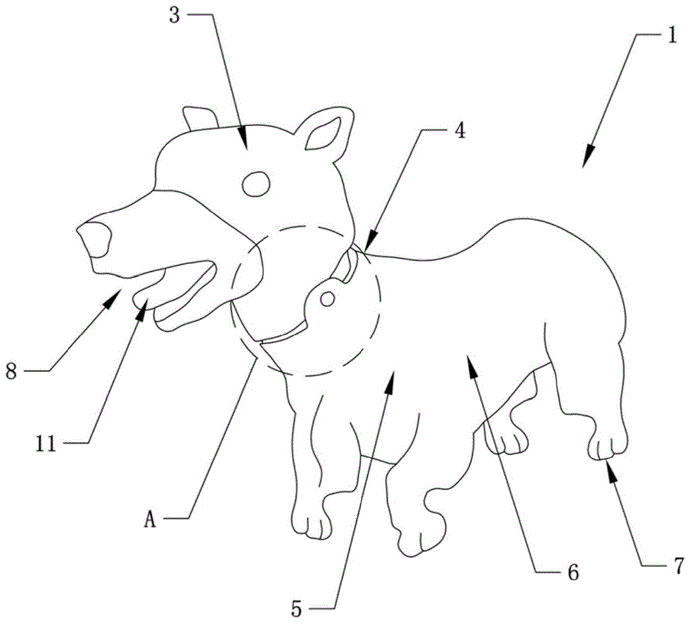 犬气管插管图解图片