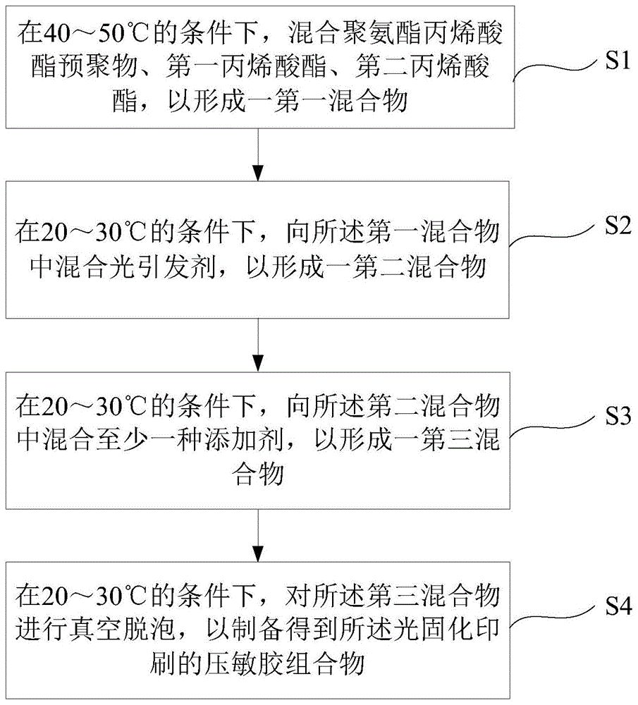 彩色盒子印刷_彩色封套印刷_北京印刷 彩色克彩頁