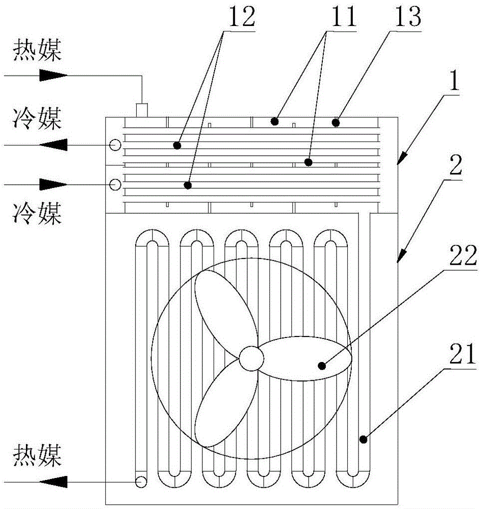 一种用于内燃机的水冷空冷一体式冷却器的制作方法