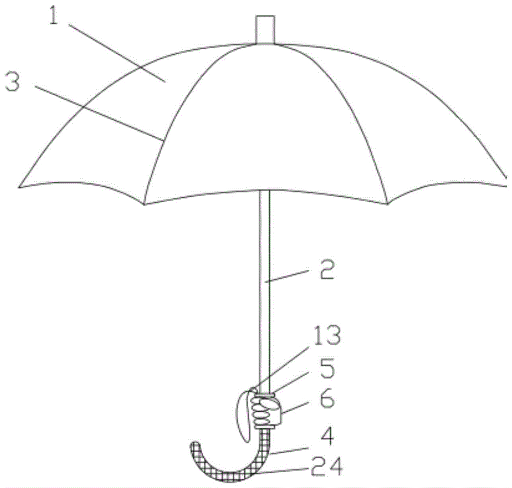 雨具图片简笔画图片