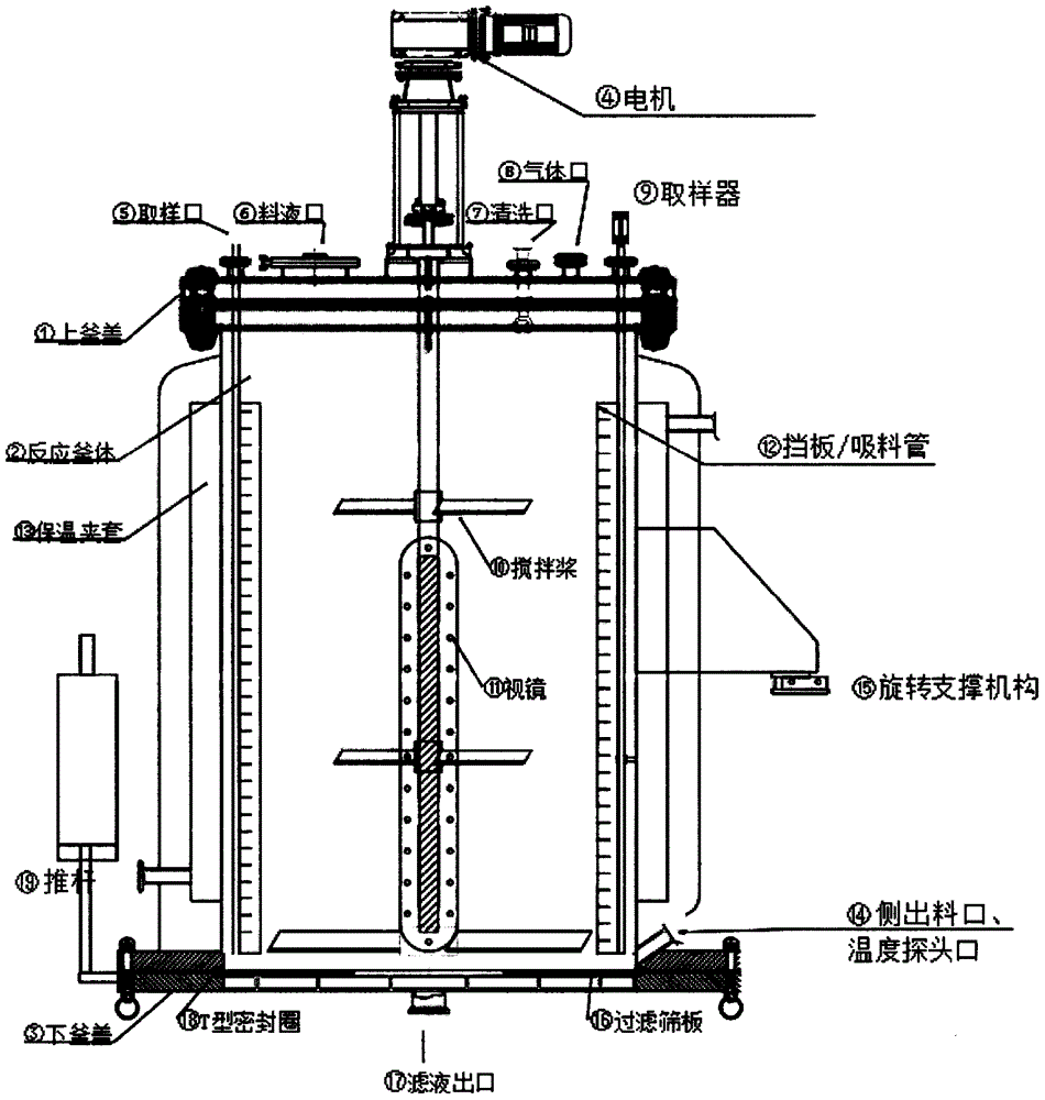 水热反应釜结构示意图图片