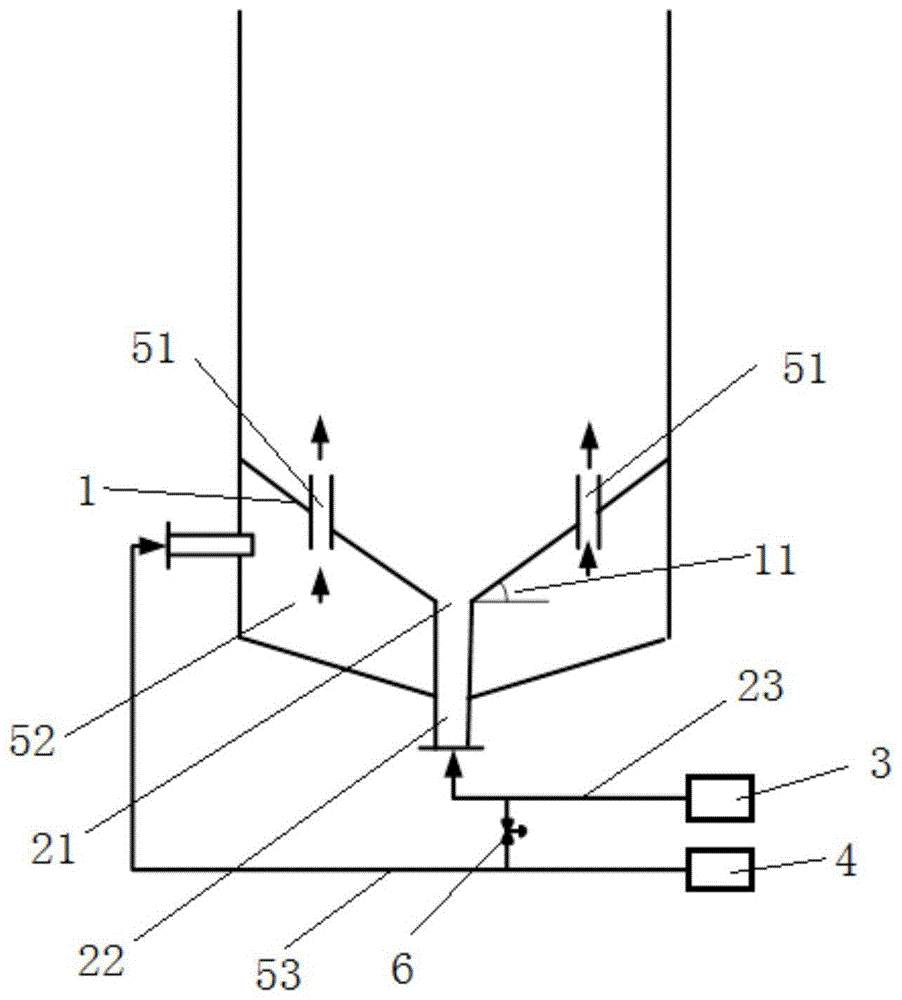 一種噴動結構及流化床的製作方法