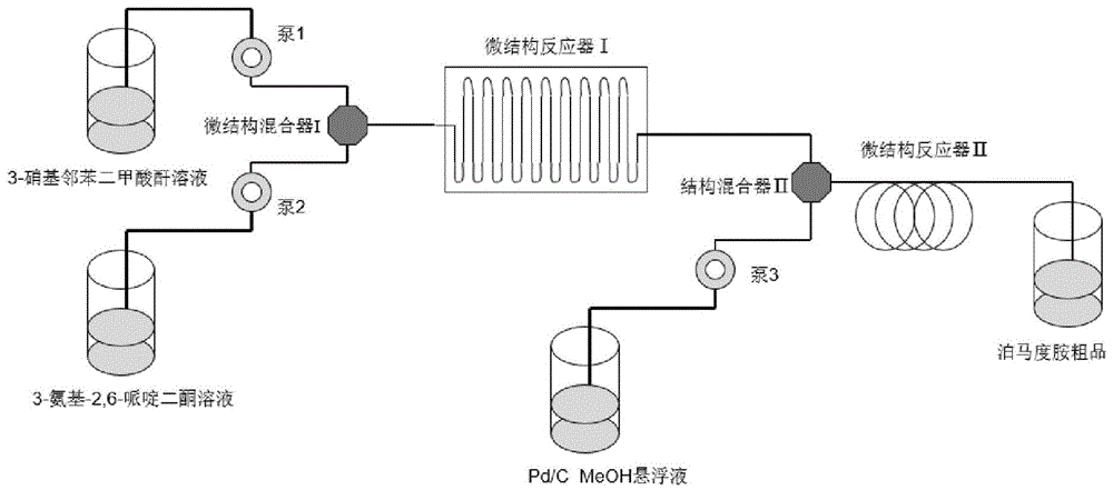 微通道反应器结构图图片