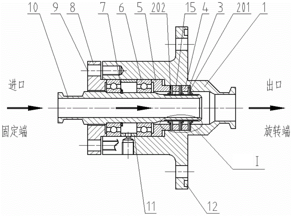 旋转接头结构原理图片