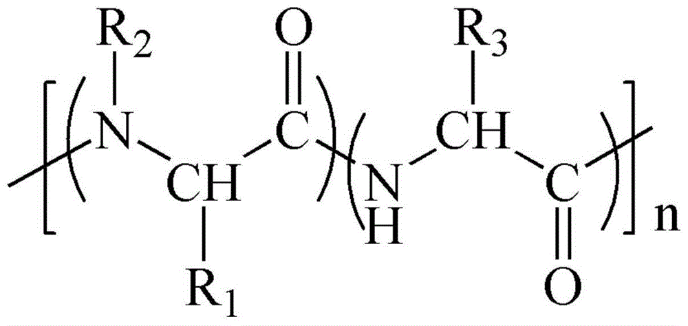 一种交替结构抗菌聚氨基酸衍生物或共聚物及其制备方法与流程