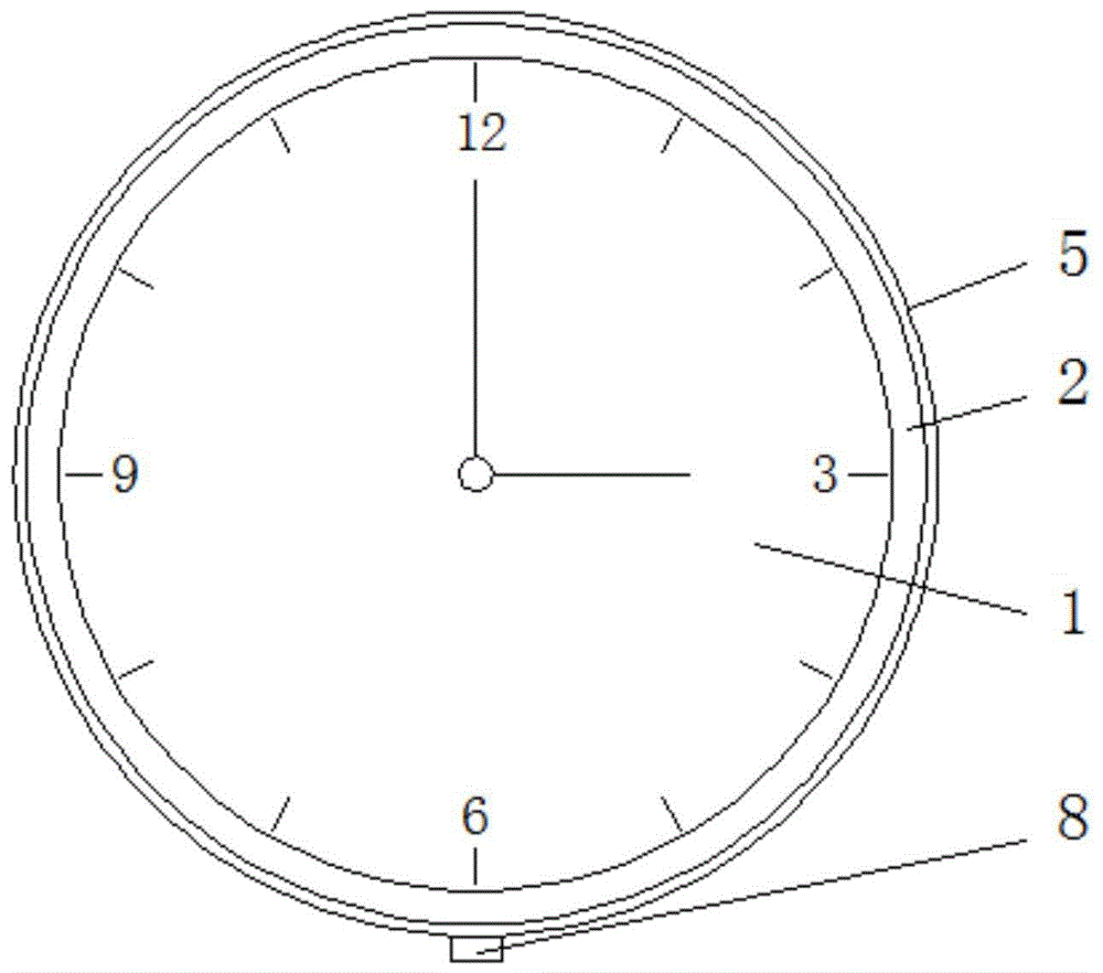 测时钟表制品的制造及其维修技术