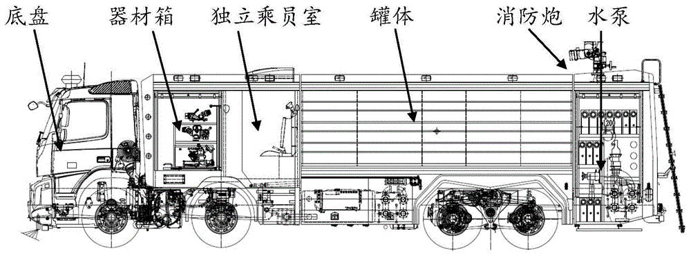 一種重型消防車獨立乘員室用機械聯動踏板裝置的製作方法