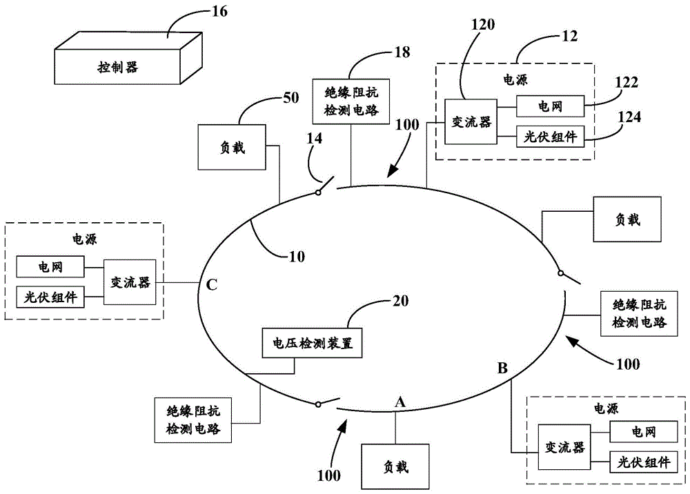 双环网供电结构示意图图片