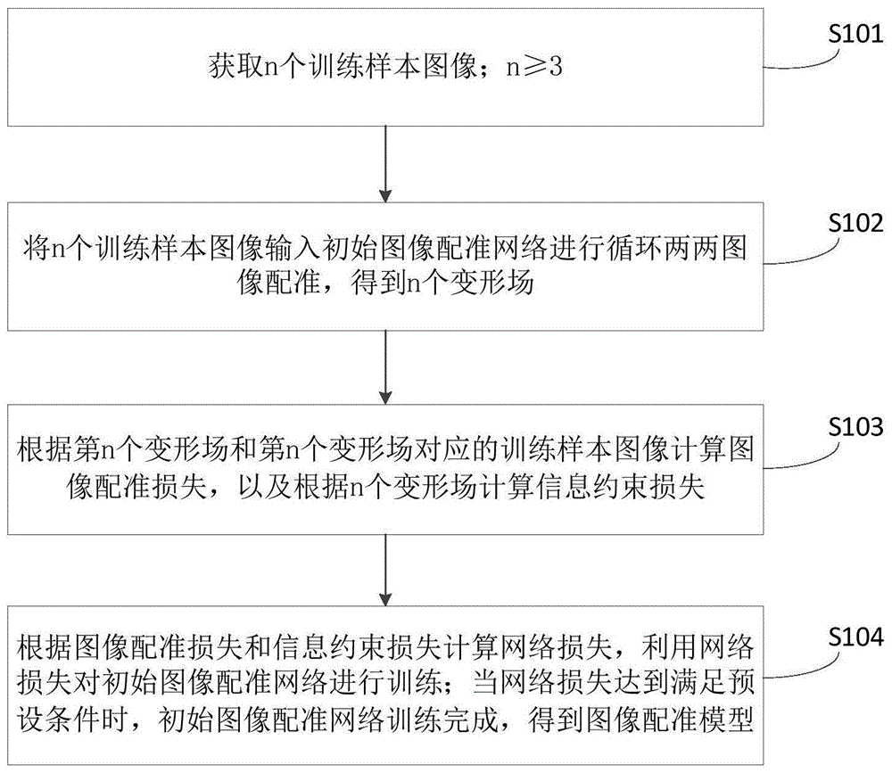 文字制作图片软件_文字作图软件有哪些_文字作图软件