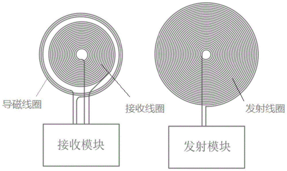 背景技術:無線充電設備是一種利用磁感應原理對電池進行充電的設備,在