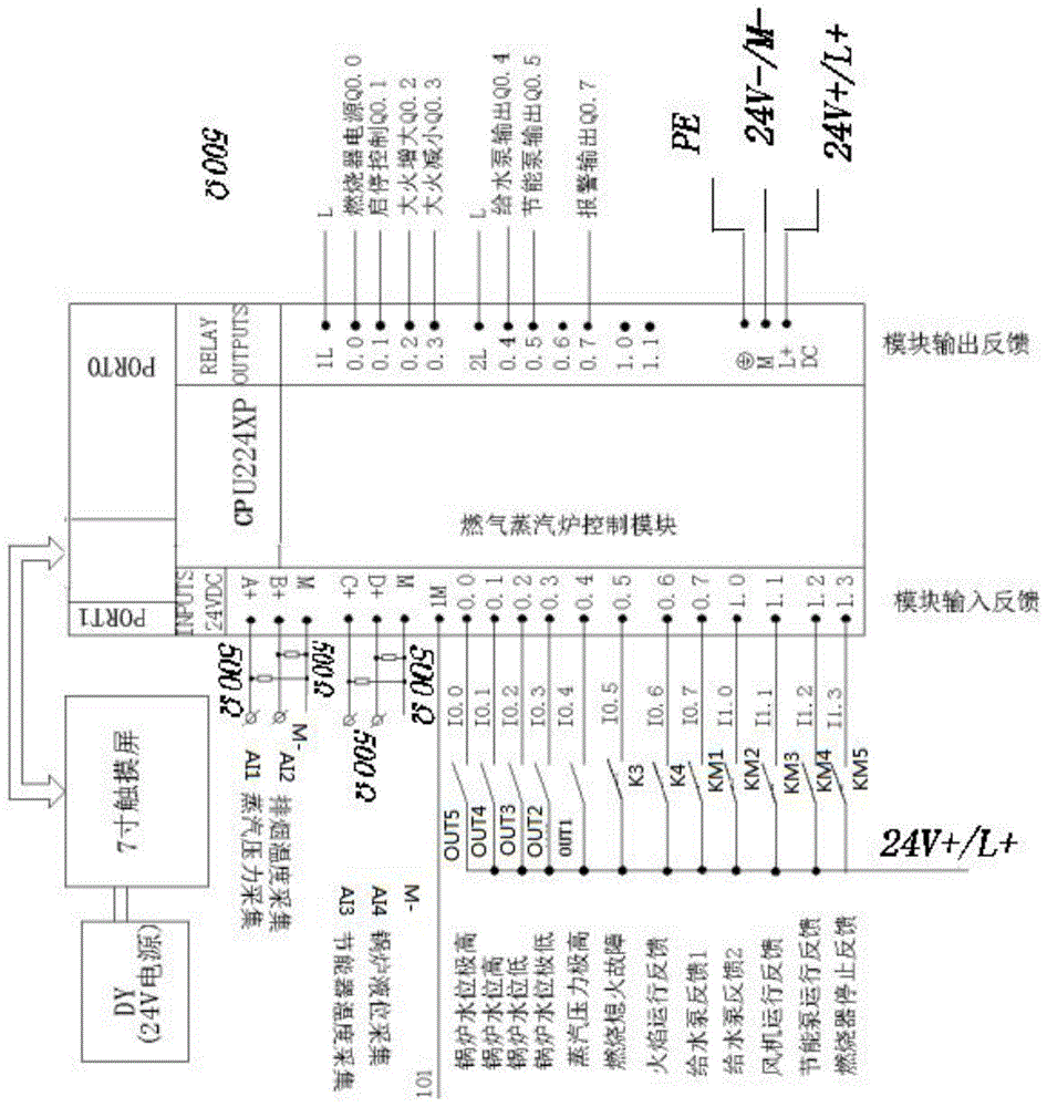 一种控制燃气蒸汽和燃气热水锅炉的电气电路的制作方法