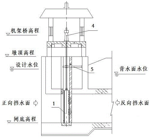 叠梁闸门原理图片