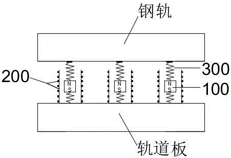 一种轨道调谐振动发电装置的制作方法