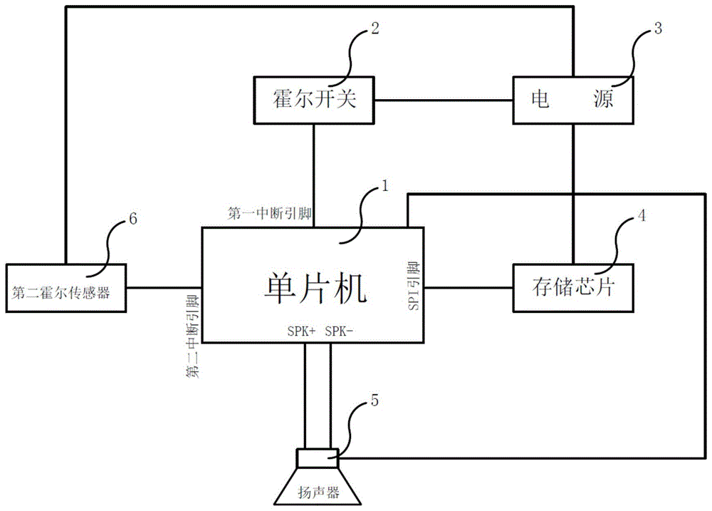 一种用于智能水杯的电路系统的制作方法