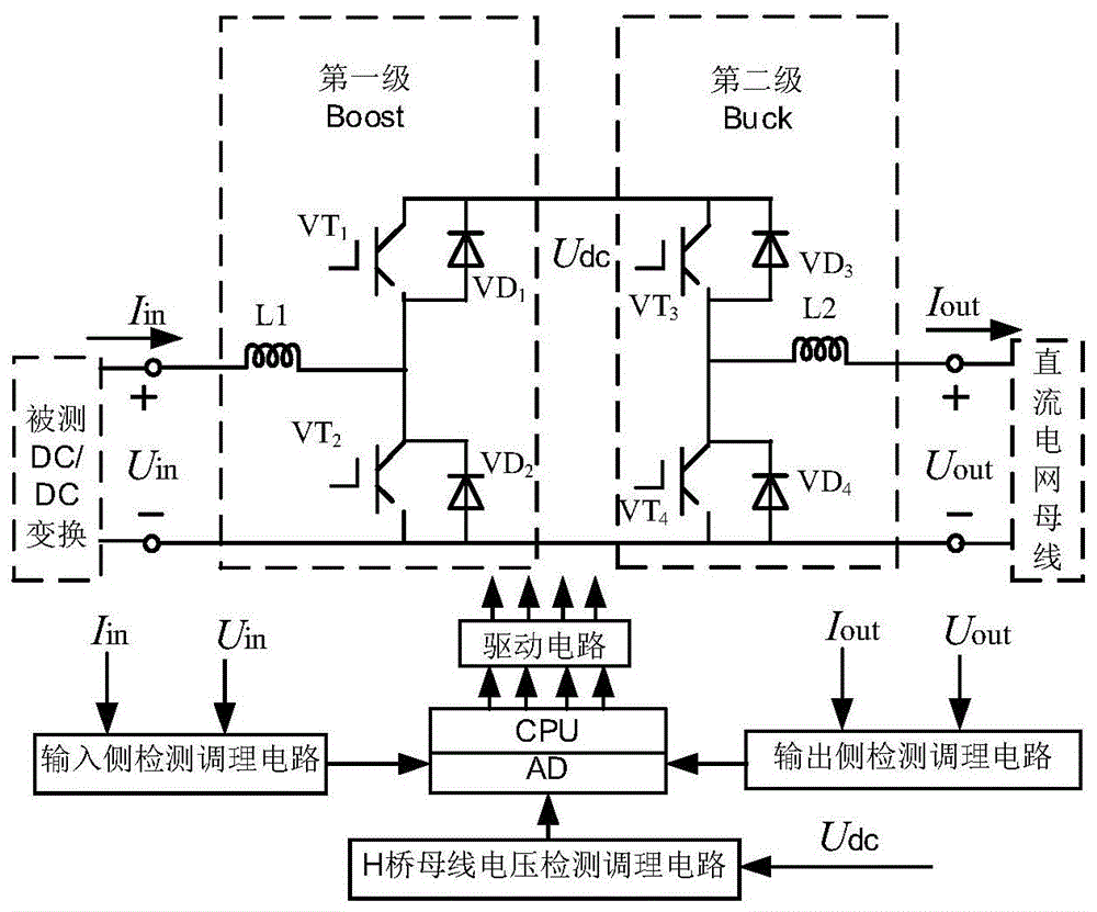 基於直流微電網能饋式直流電子負載拓撲結構及控制方法與流程