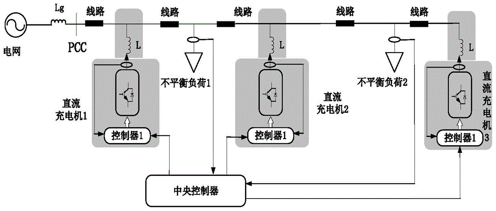  三相不平衡最佳解決辦法_380v三相不平衡怎么解決