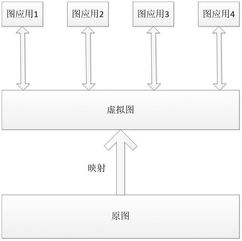 计算 GPU 服务器成本:考虑因素和节省技巧 (gpu计算服务器)-优乐评测网