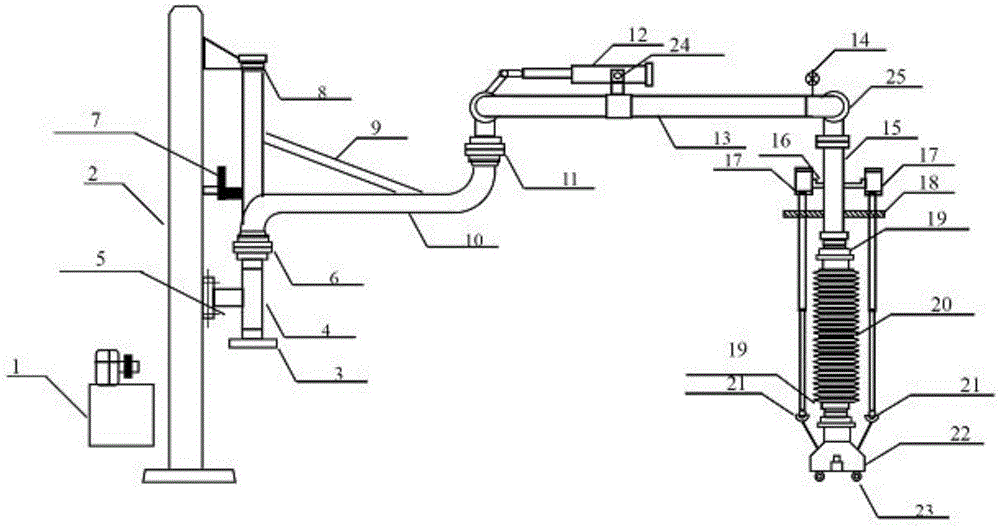 火车槽车是液体物料的重要运输工具之一,目前带潜油泵的上卸鹤管由于