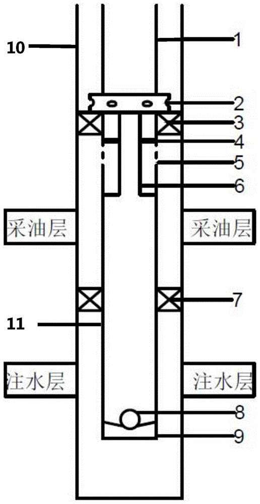 注水井反注示意图图片