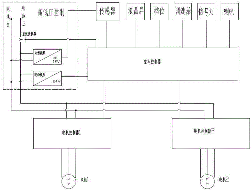 矿用电机车电路图图片