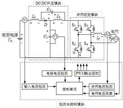 一種能饋型直流電子負載的製作方法