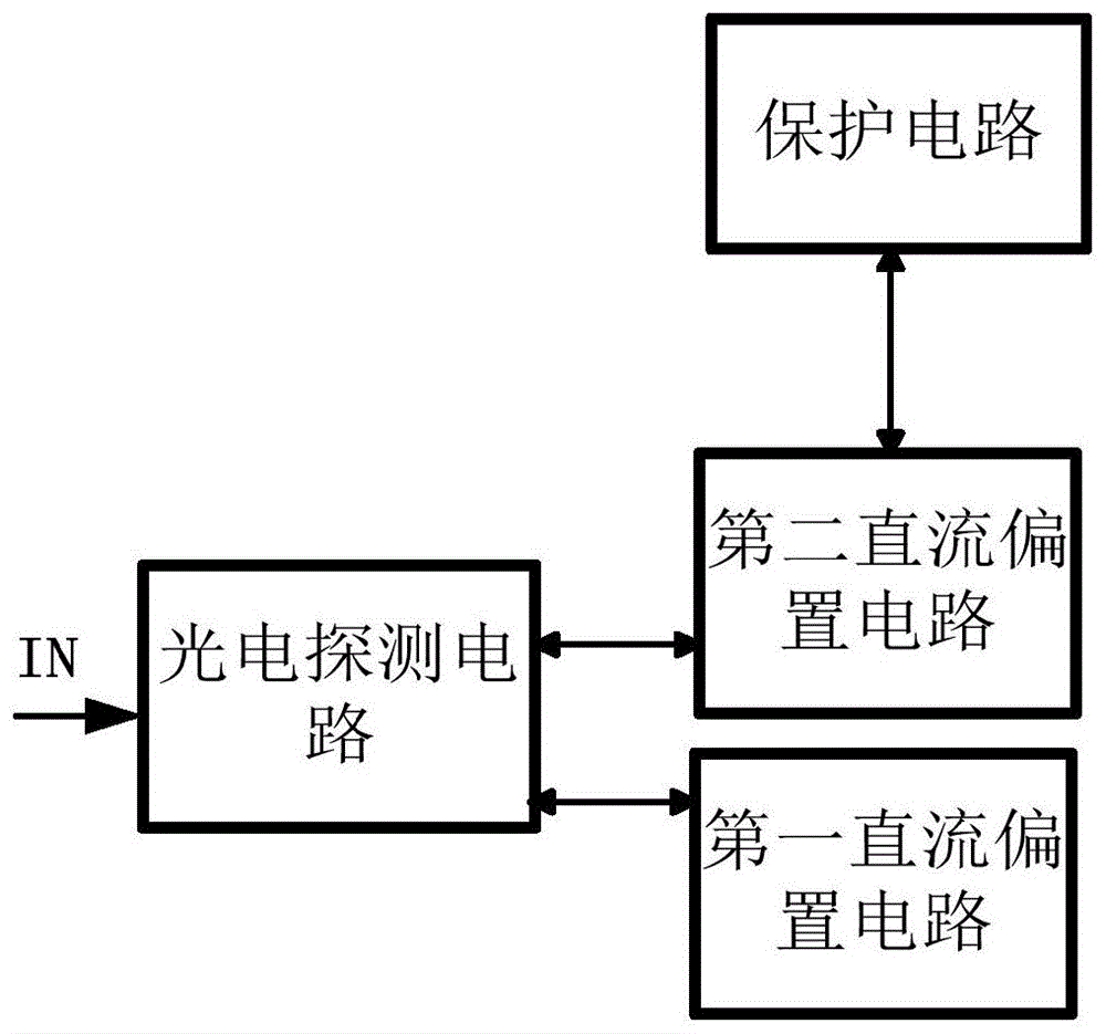 一種保護ftth光接收機內部的光電探測器的電路的製作方法