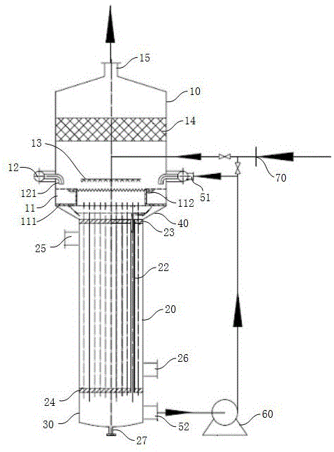 背景技术:现有的降膜蒸发器在蒸发器顶部安装液体分布器以使液体均匀