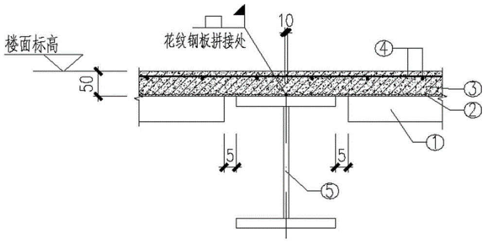 一种钢结构加层改造楼板的制作方法