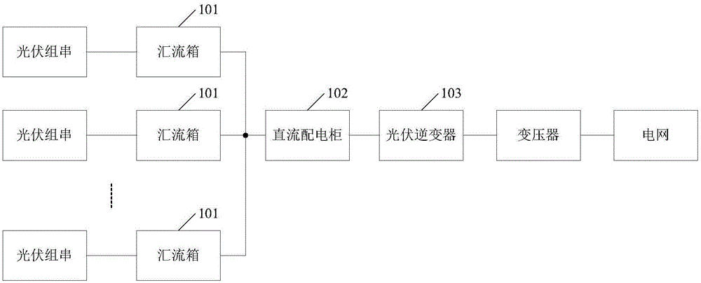 高压逆变器制作方法图片