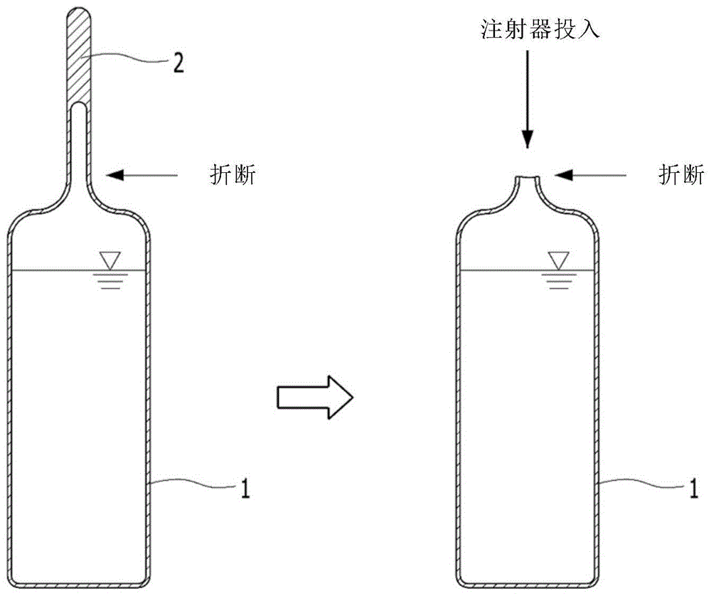 安瓿瓶制作过程图片