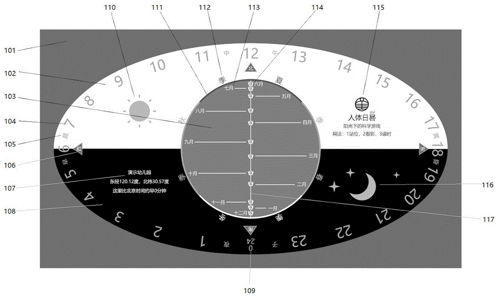 日晷投影原理图片
