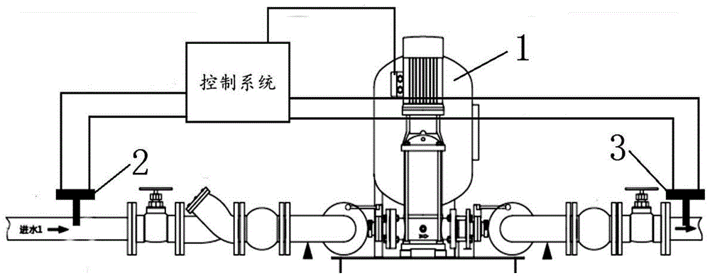 一種二次供水超壓及缺水保護並自動恢復的電氣控制系統的製作方法