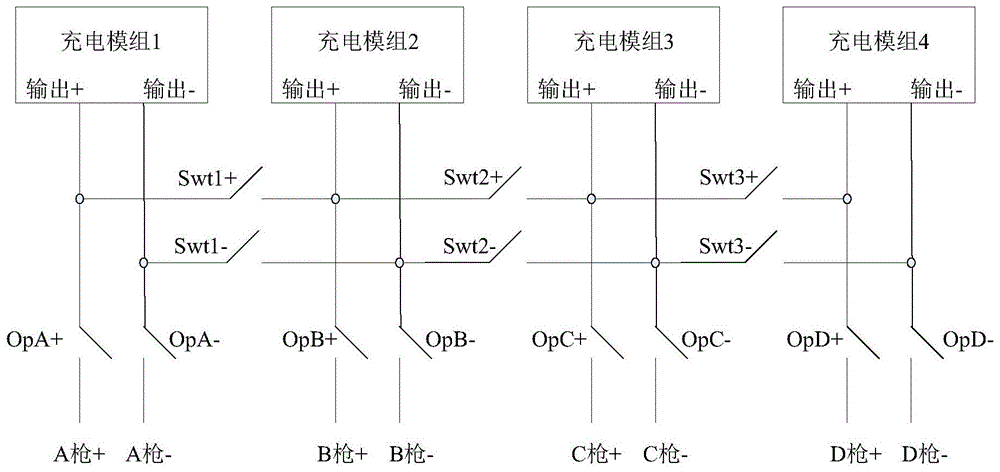 用于直流充电桩内的功率分配支援模块的制作方法 