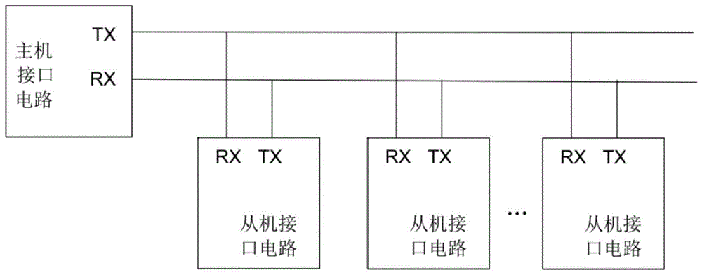 基于rs232电平实现类rs485总线连接的电路及数据传输装置的制作方法