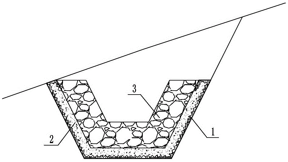 水沟简笔画图片