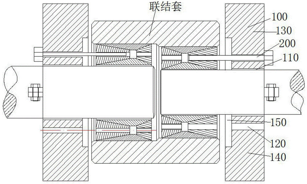 胀套原理图片