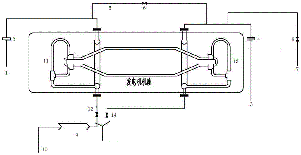 一种发电机定子线棒保养装置的制作方法