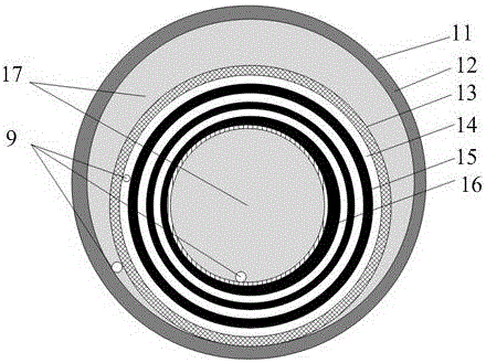 超导电缆结构图片