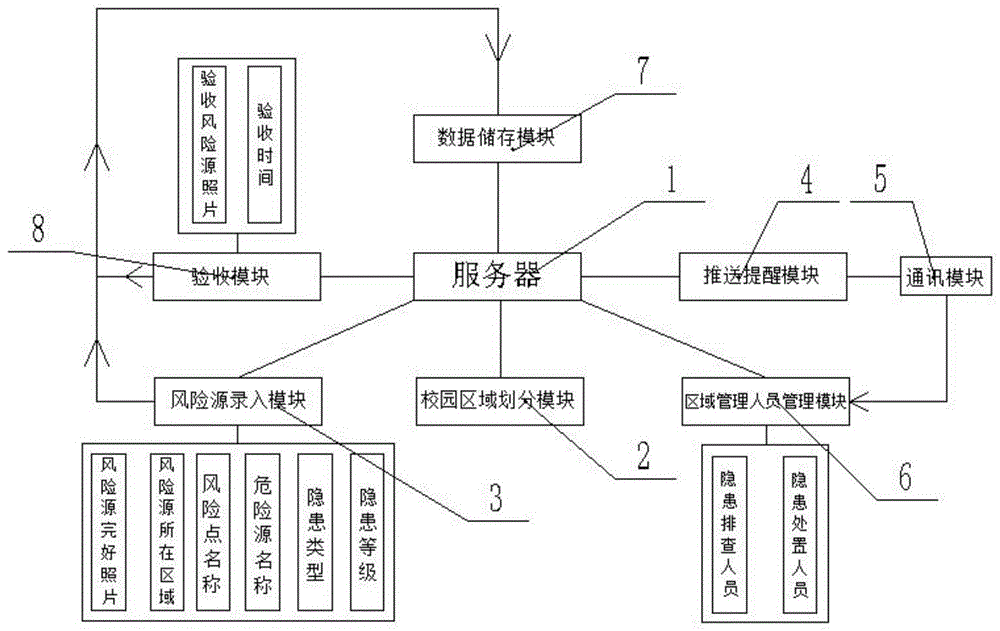 应系统排查英特尔产品网络安全风险 中国网络空间安全协会