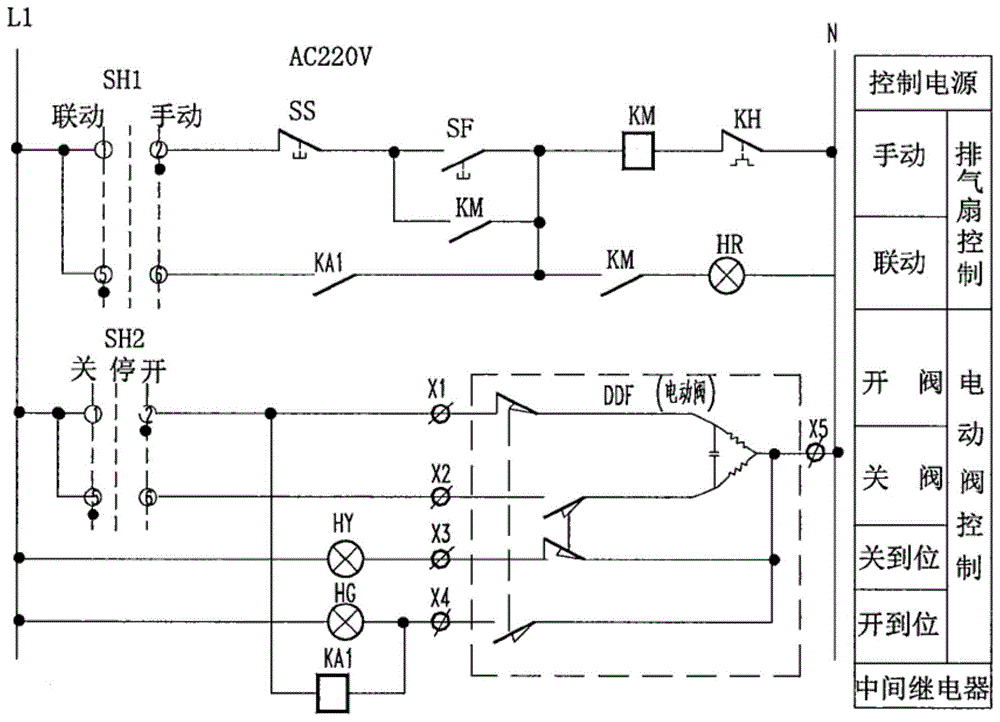 一種控制風機與電動閥的聯動裝置的製作方法