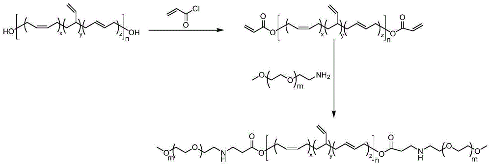 聚乙二醇单甲醚结构式图片
