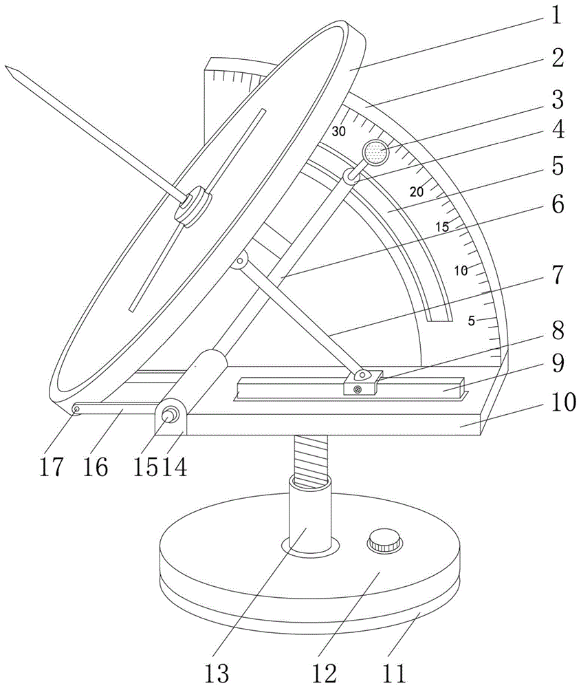 日冕仪简笔画图片