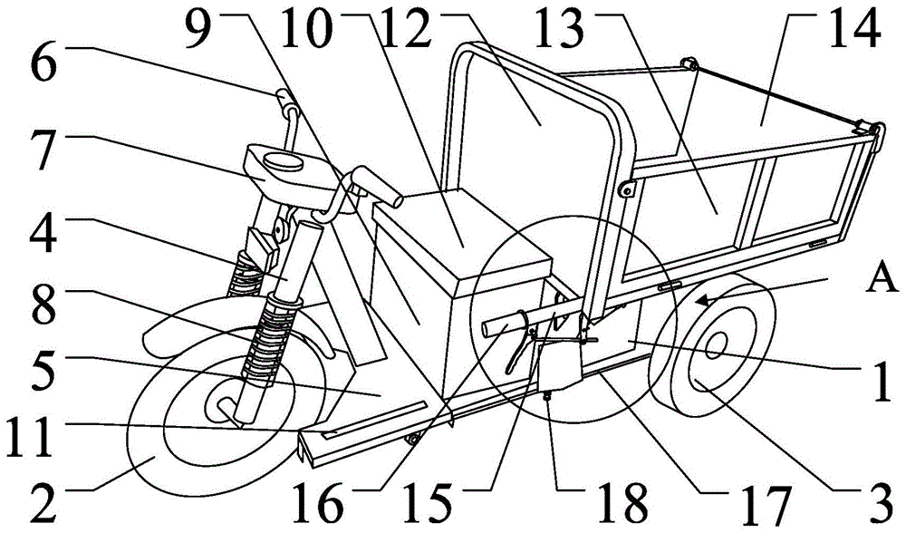 三轮车结构图解名称图片