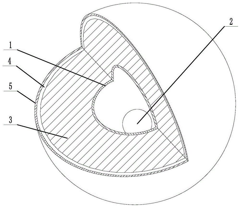 蹴鞠简易制作方法图片