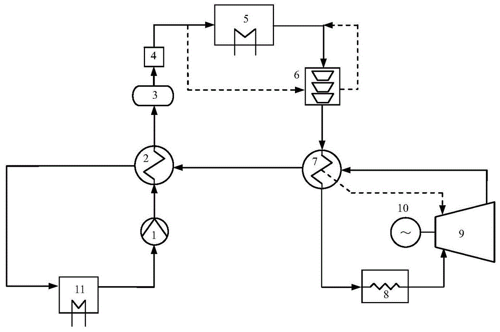 一種低壓蒸汽朗肯循環發電系統及方法與流程