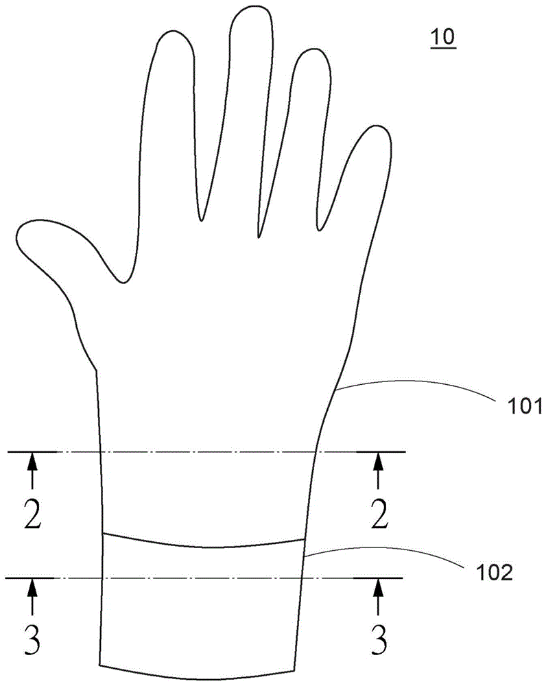 手套结构的制作方法