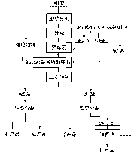 铁铵锌铜维b1糖浆价格图片