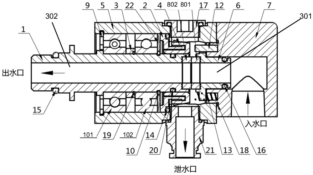 旋转接头的制作方法